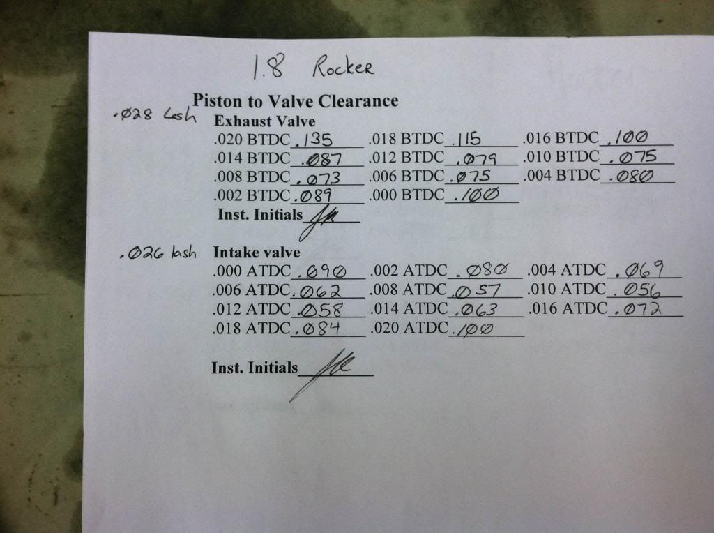 496 BBC BUILD visual data 7